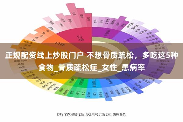 正规配资线上炒股门户 不想骨质疏松，多吃这5种食物_骨质疏松症_女性_患病率