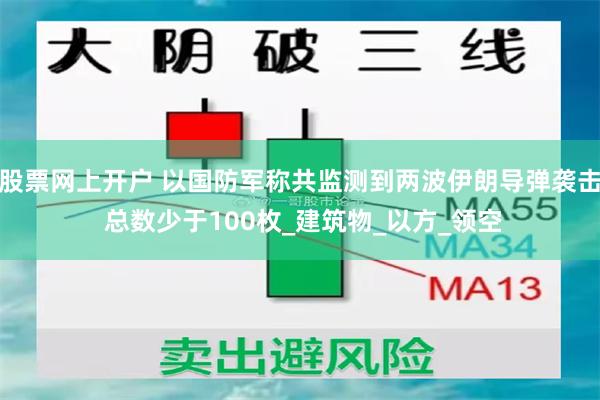 股票网上开户 以国防军称共监测到两波伊朗导弹袭击 总数少于100枚_建筑物_以方_领空