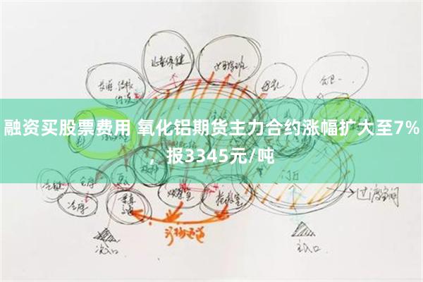 融资买股票费用 氧化铝期货主力合约涨幅扩大至7%，报3345元/吨
